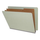 Type II 25 Pt Pressboard Classification Folders, Full Cut End Tab, Letter Size, 2 Divider (Box of 10) - Nationwide Filing Supplies